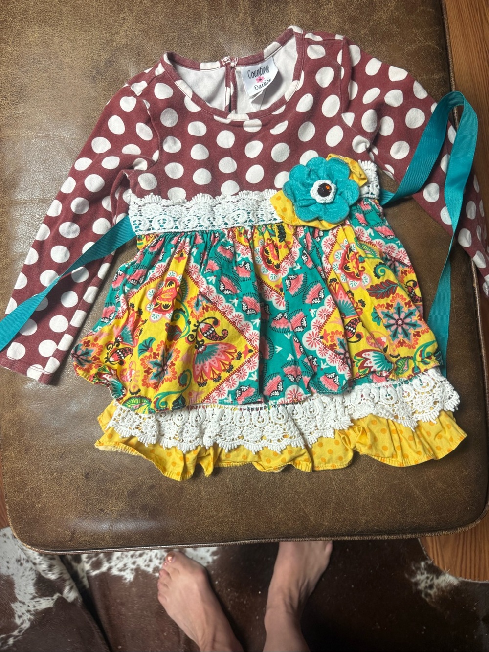 Kids Dress Identification